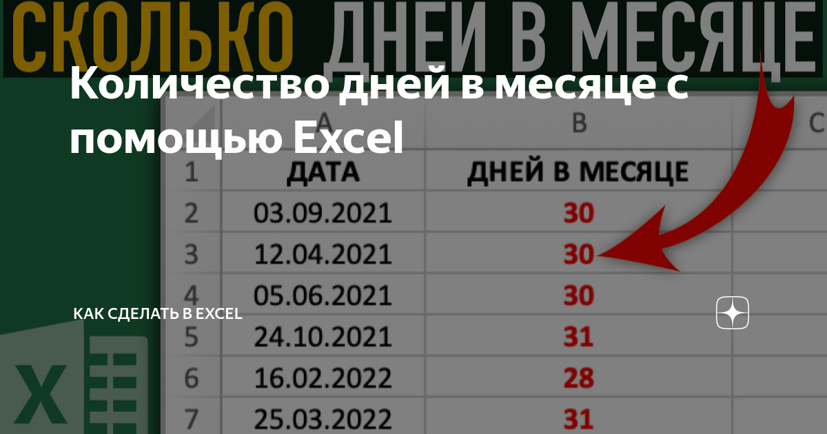 Как посчитать количество дней в месяце в excel