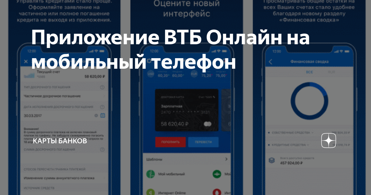 как оплатить мобильную связь с карты втб