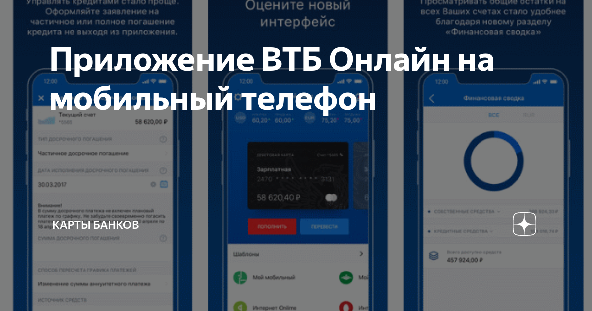 Онлайн займ втб