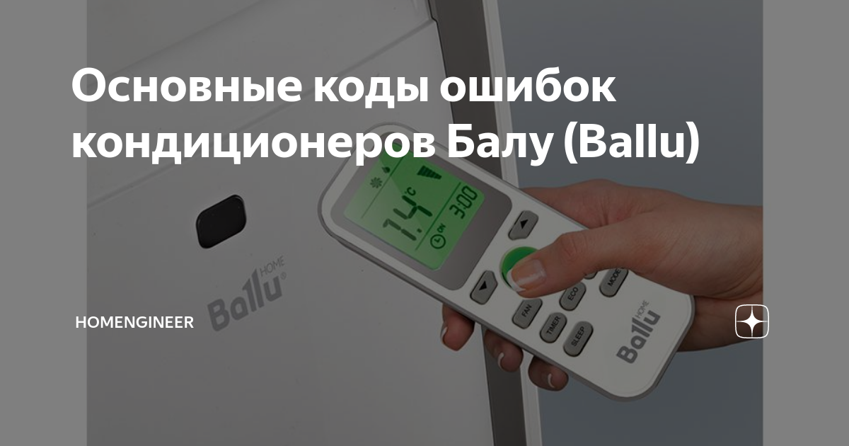 Коды ошибок кондиционеров митсубиси