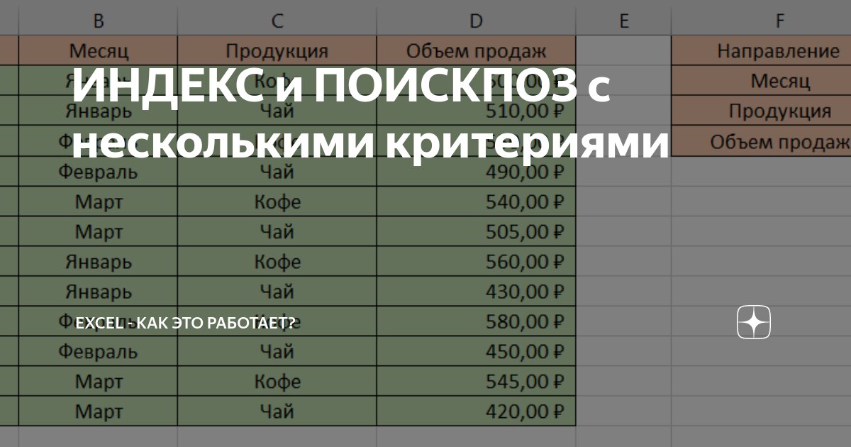 Формула индекс поискпоз в excel