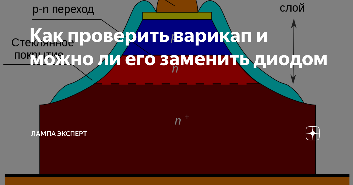 Как проверить варикап и можно ли его заменить диодом | Лампа Электрика ...