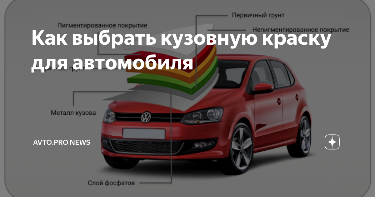 Как узнать краску автомобиля