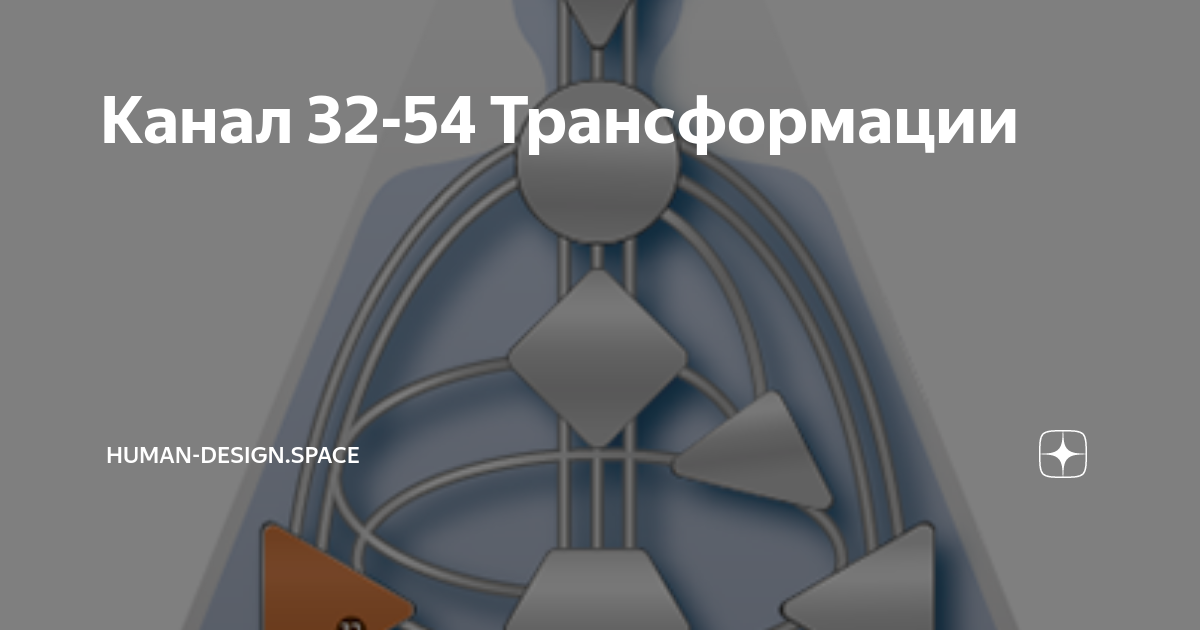 Работа для архитектора: как начать карьеру за границей