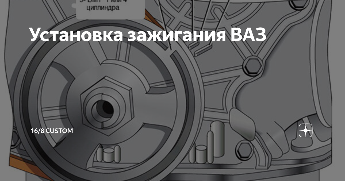 Опережение момента зажигания. Регулировка момента зажигания Мазда 6 пр 1.8