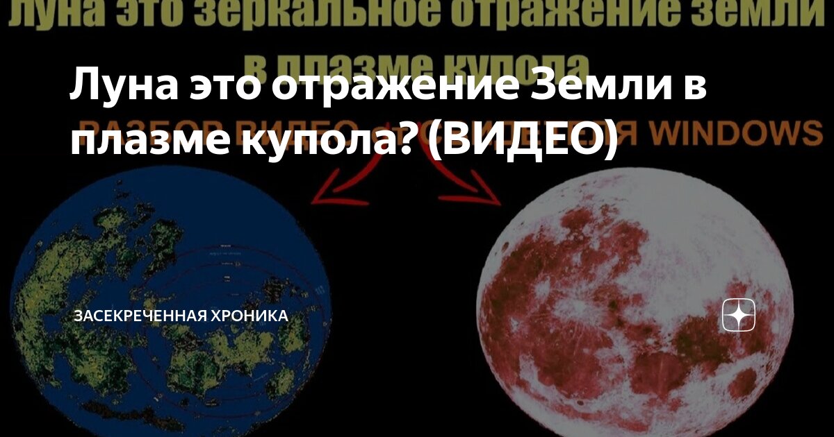 Рельеф земли. Луна это зеркальное отражение нашей земли в плазме купола. Материки луны. Луна отражение земли карта. Лунные пятна на луне.