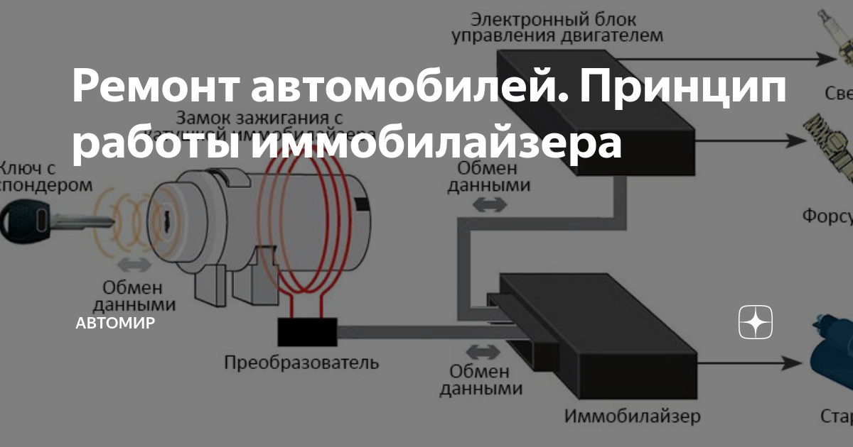 Разное - Страница 3801 - Шины для спецтехники, шины для погрузчика - резина Armo