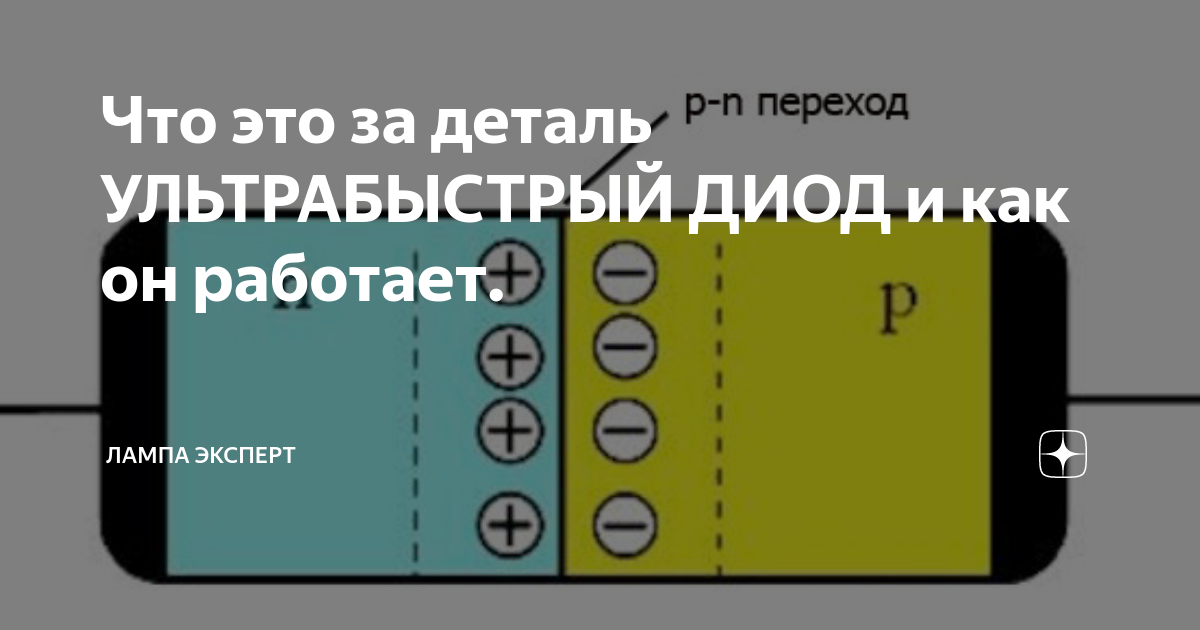 В одном случае в образец германия добавили трехвалентный индий в другом пятивалентный бор