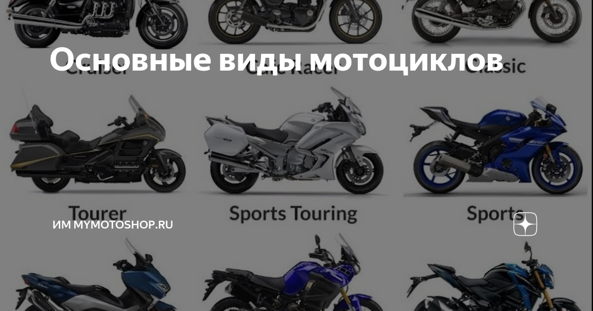 категория м на каких мотоциклах можно ездить