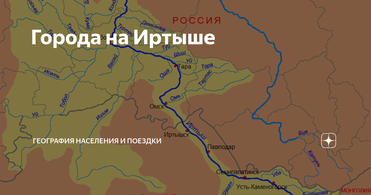 Иртыш река протекающая. Уба (приток Иртыша). Иртыш Алтай. Река Демьянка на карте.