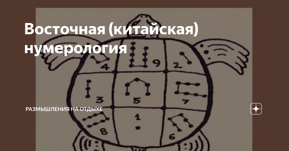 Цифра 8 китайская нумерология. Нумерология проект. Китайская нумерология. Индийская нумерология. Китайская нумерология значение.