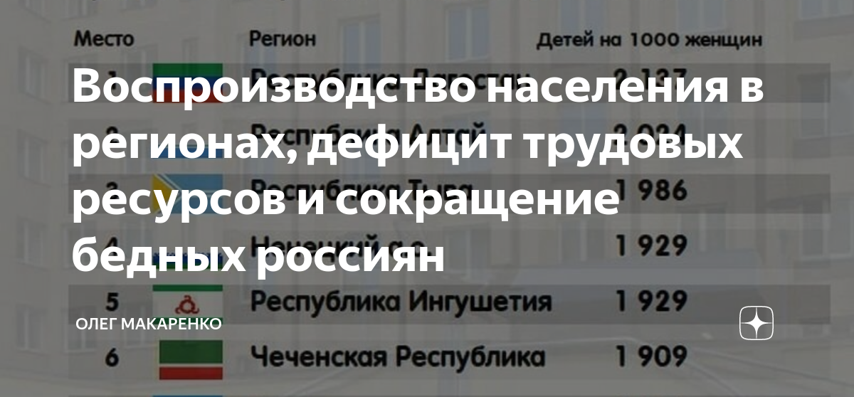в регионах дефицит. в регионах дефицит. бюджет региона дефицитный. дефицит бюджета рф. бюджет россии на 2021.