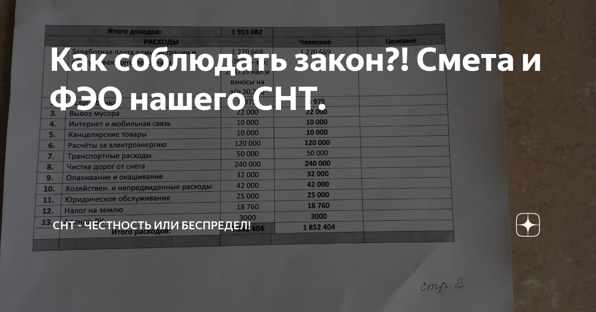 Образец финансово экономического обоснования для снт