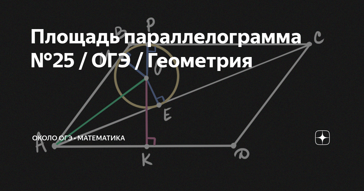 Что значит параллелограмм в блок схеме