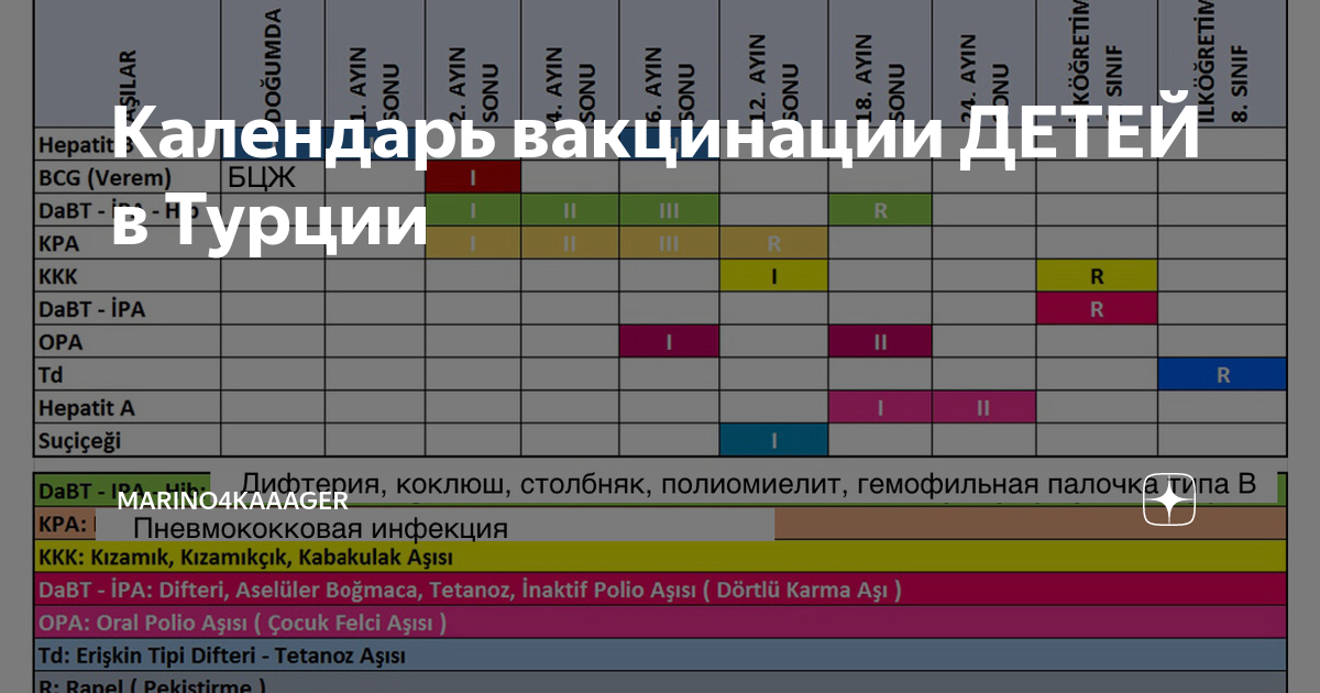 Календарь прививок 2021 года