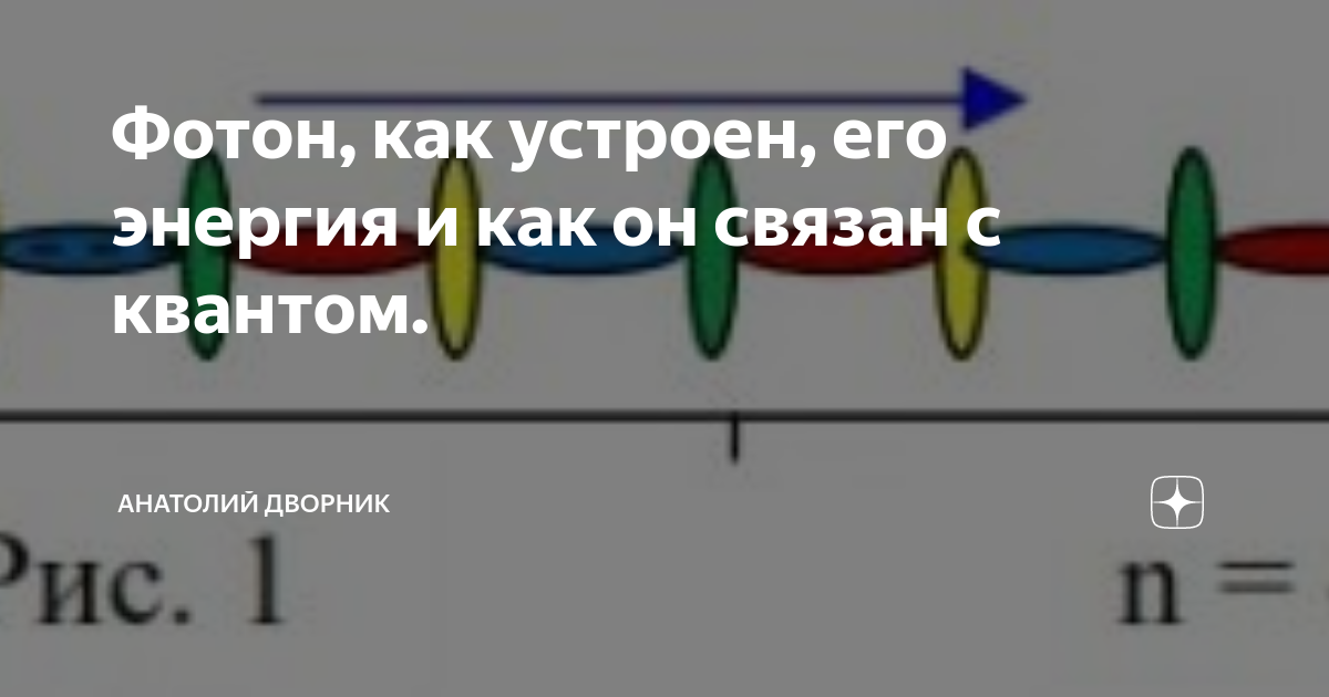 Фотон, как устроен, его энергия и как он связан с квантом. | Теория ...