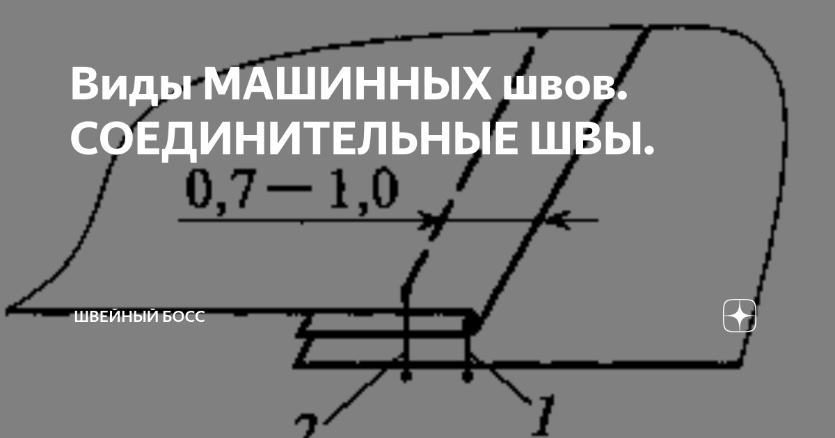 Как выполнить запошивочные швы в мужской рубашке