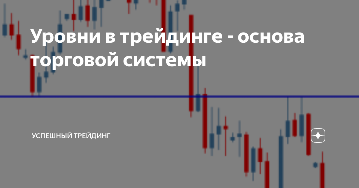 Глава 2. Уровни сопротивления и поддержки в торговой системе Masterforex-V