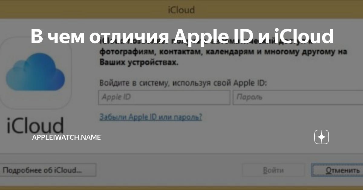 Создание Apple ID и решение проблем в процессе - warprem.ru