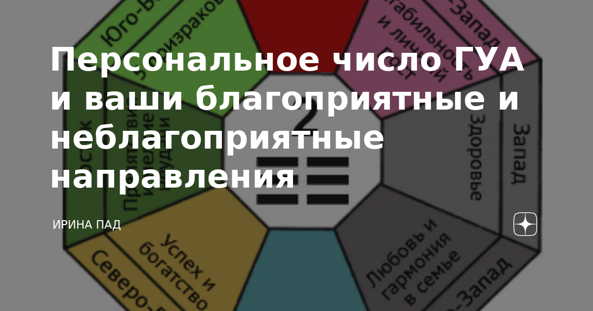 Персональное число