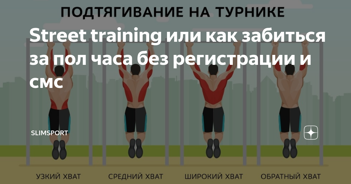 В пол силы. Программа подтягиваний на турнике. Подтягивания программа тренировок. План тренировок подтягивания на турнике. Тренировка для увеличения подтягиваний на турнике.