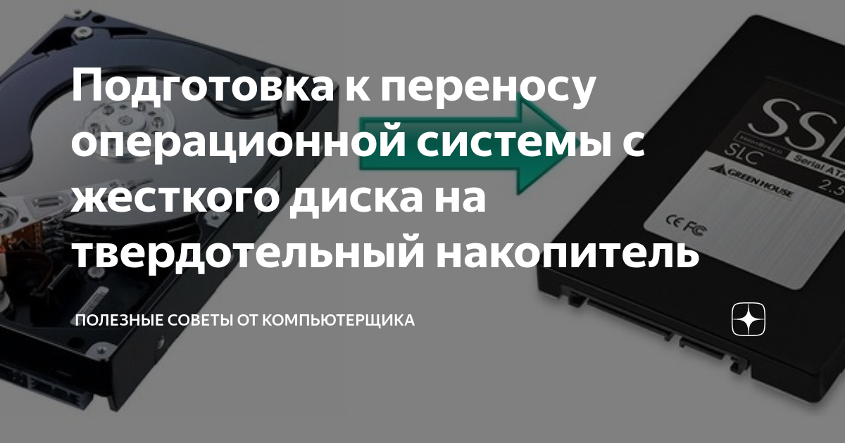 Разделы жесткого магнитного диска рассматриваемые операционной системой как самостоятельные диски