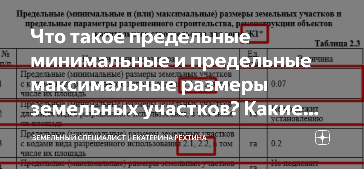 Предельные размеры земельных участков