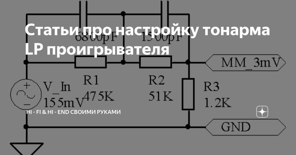 Проигрыватель виниловых дисков своими руками — МозгоЧины