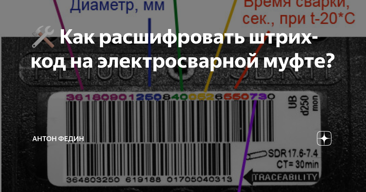 Расшифровать ссылку