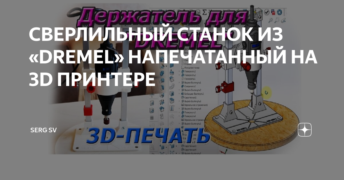 Товары DREMEL