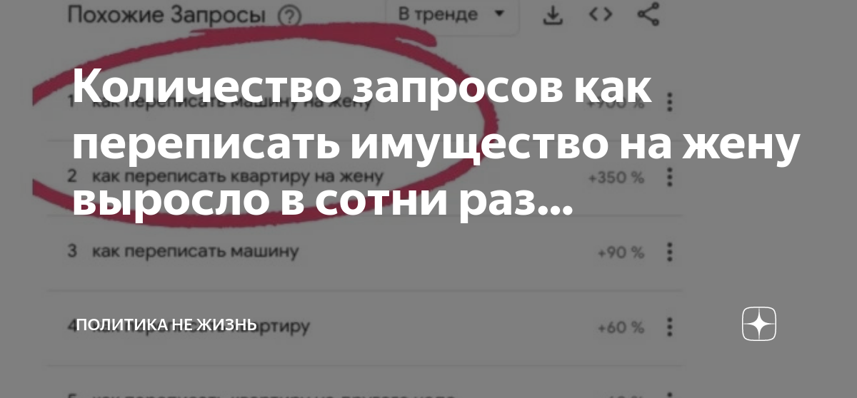 Переписать авто на жену