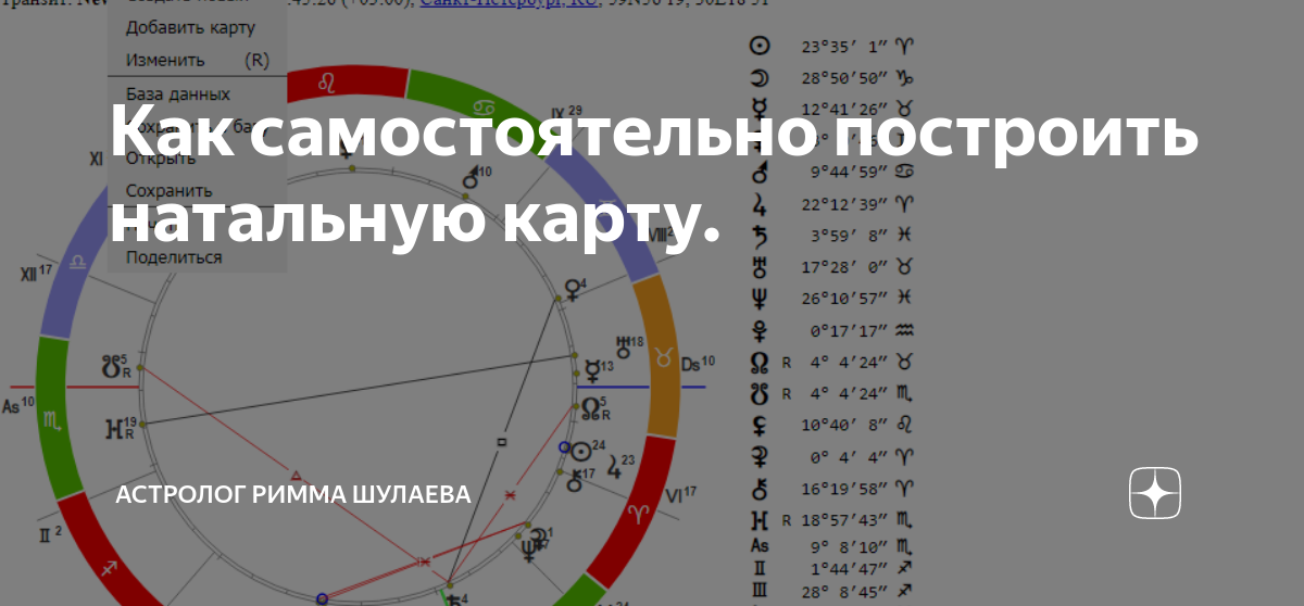 Натальная карта построить самостоятельно