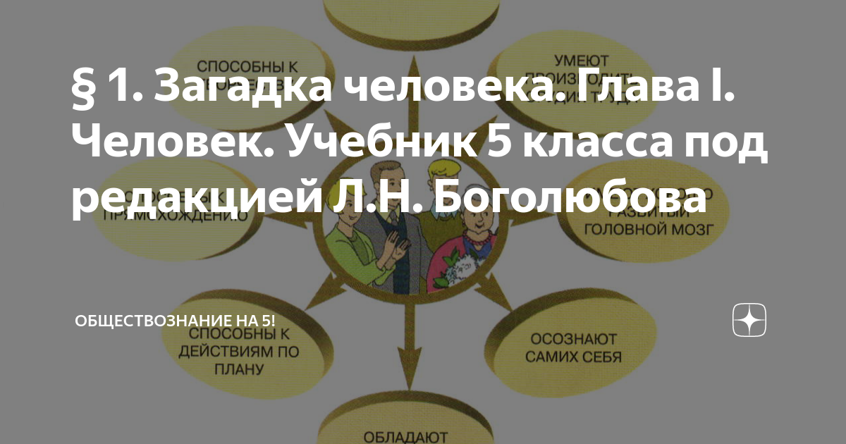 Параграф 6 — ГДЗ по Обществознанию 5 класс Учебник Боголюбов Л.Н., Городецкая Н.И., Иванова Л.Ф.