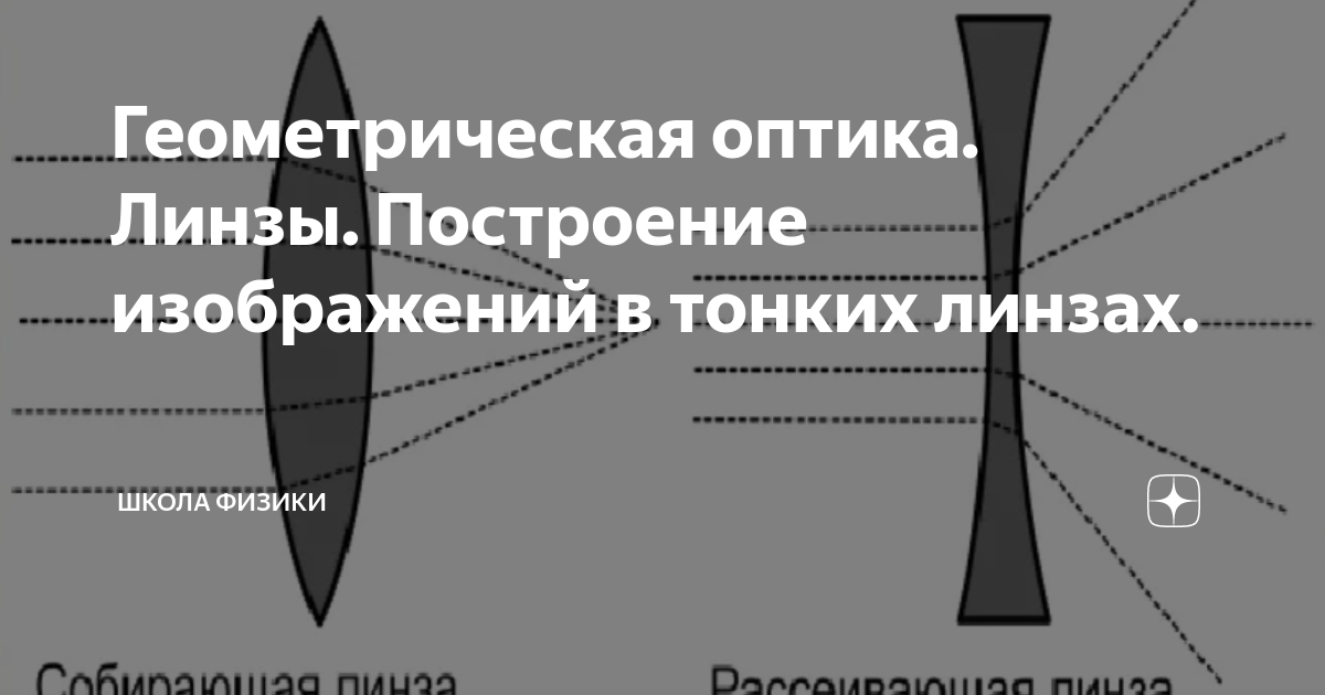 Линза рассеивающая белая 120° AXIS (5505-671)