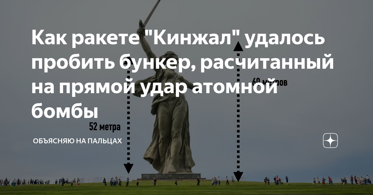 кинжал пробил. кинжал пробил. овруч ракетный удар. кинжал пробил. ракета которая пробивает бункер.