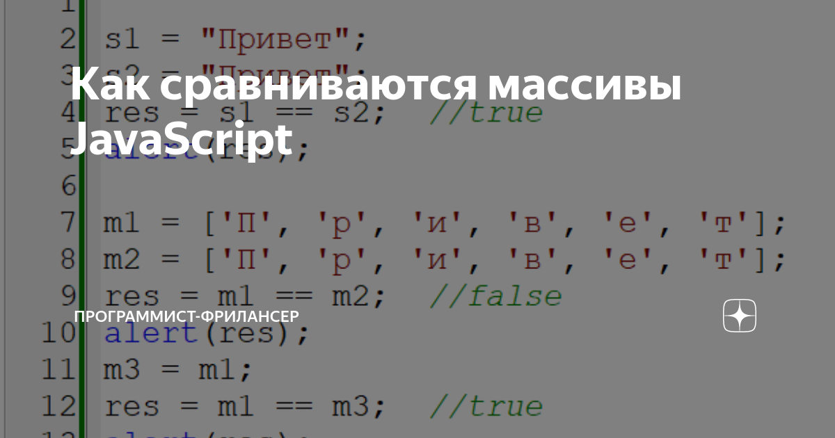 Как сравниваются массивы JavaScript | Программист-фрилансер | Дзен