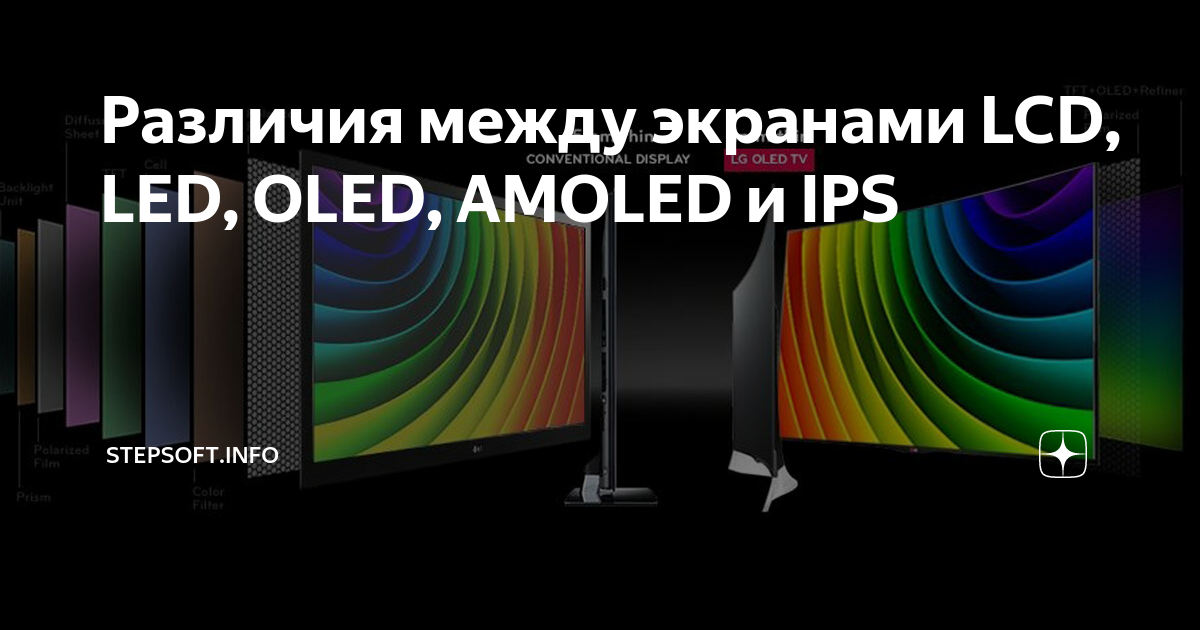 Amoled или ips что лучше