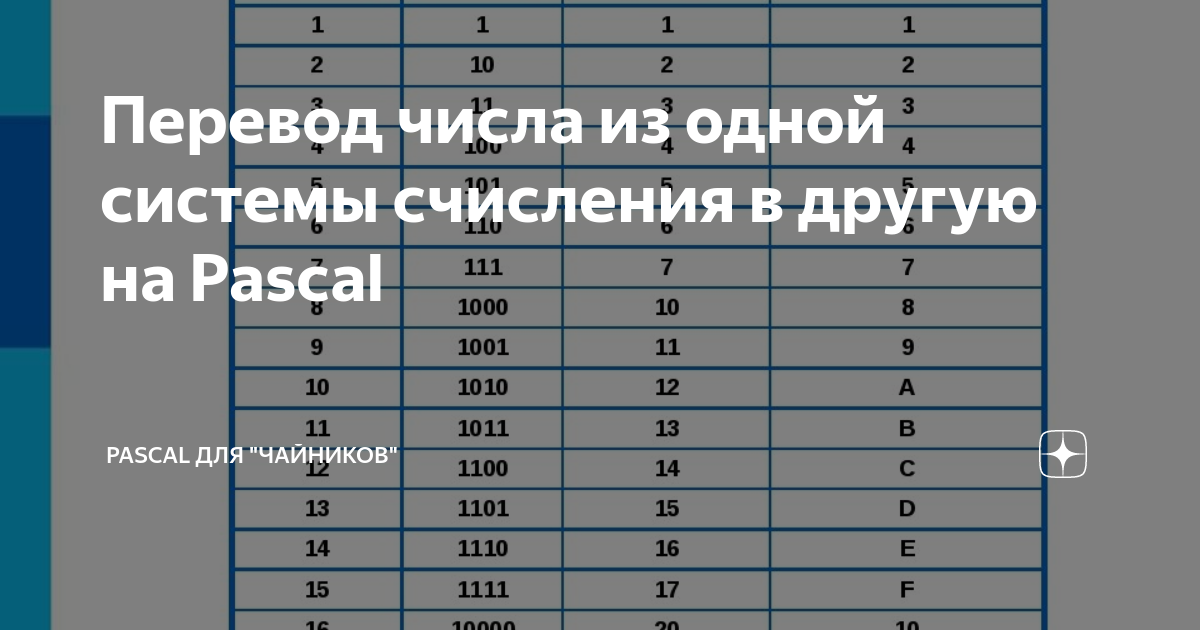 Как перевести ребенка из одной группы в другую в 1с 8