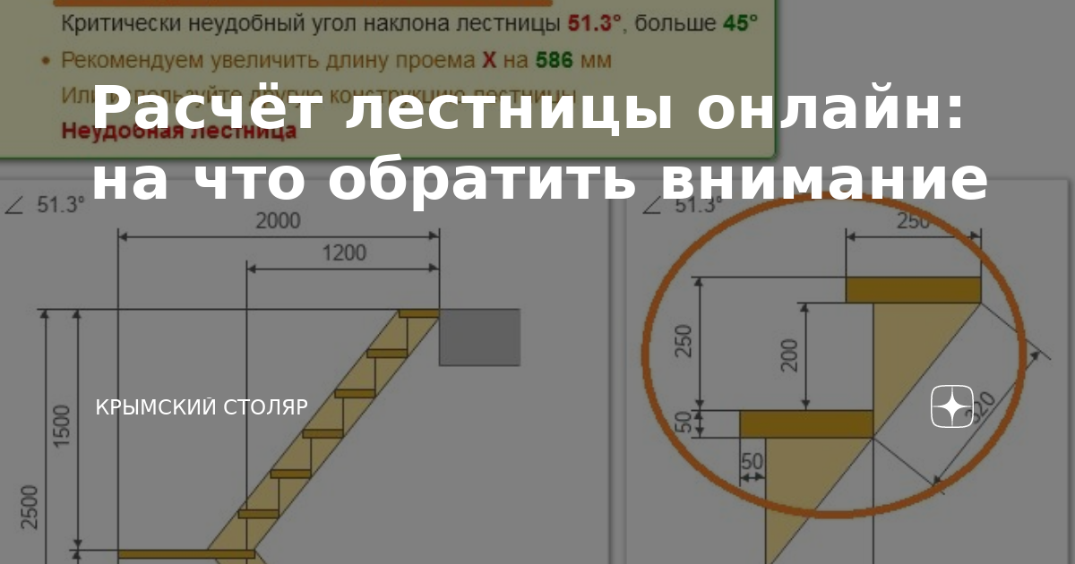 Онлайн расчет лестниц — 16 калькуляторов