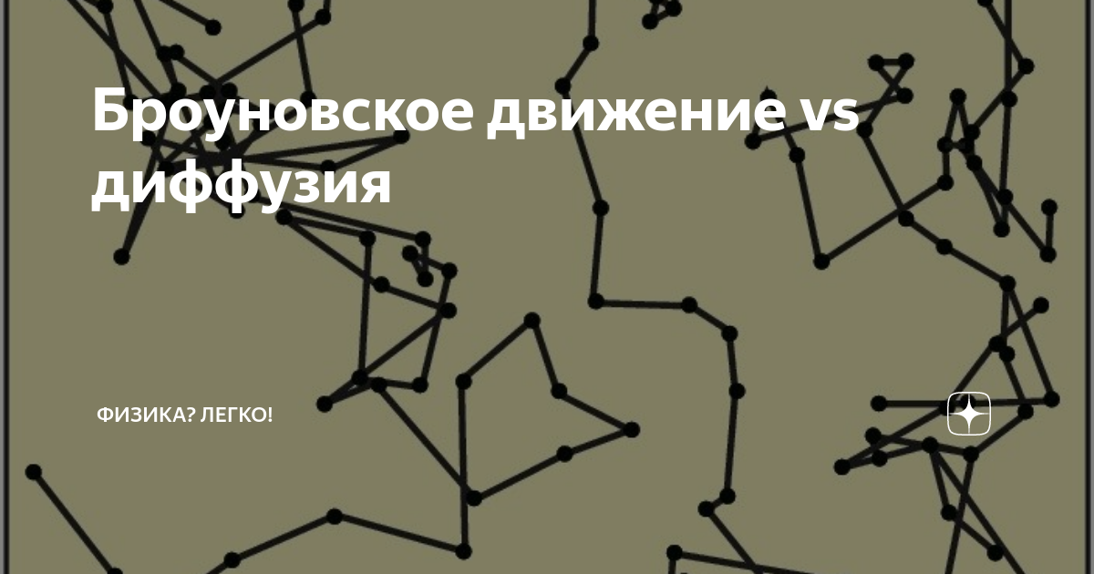 Диффузия инноваций 📊 — теория, этапы и примеры моделей развития инноваций