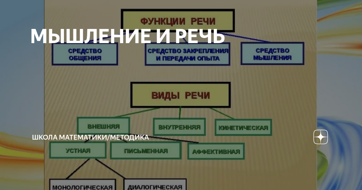 Вы точно человек?