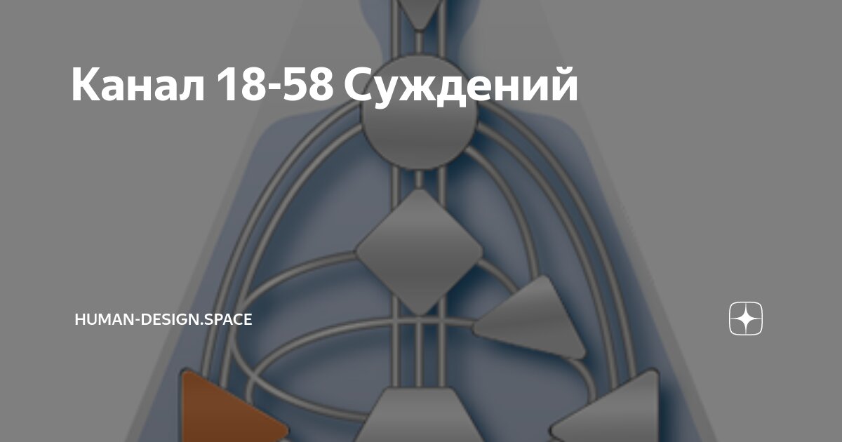 канал суждения. импликативное суждение. канал суждения. суждение это. канал суждения.