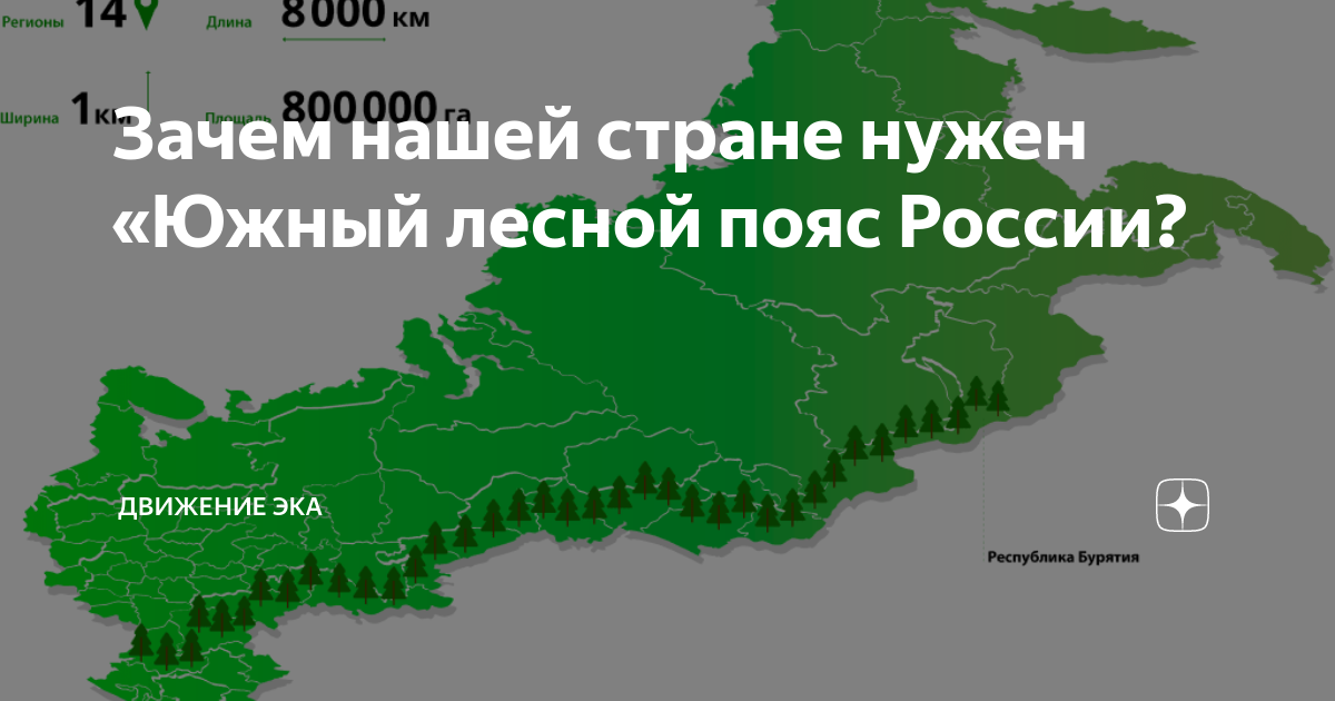 складчатый пояс россии
