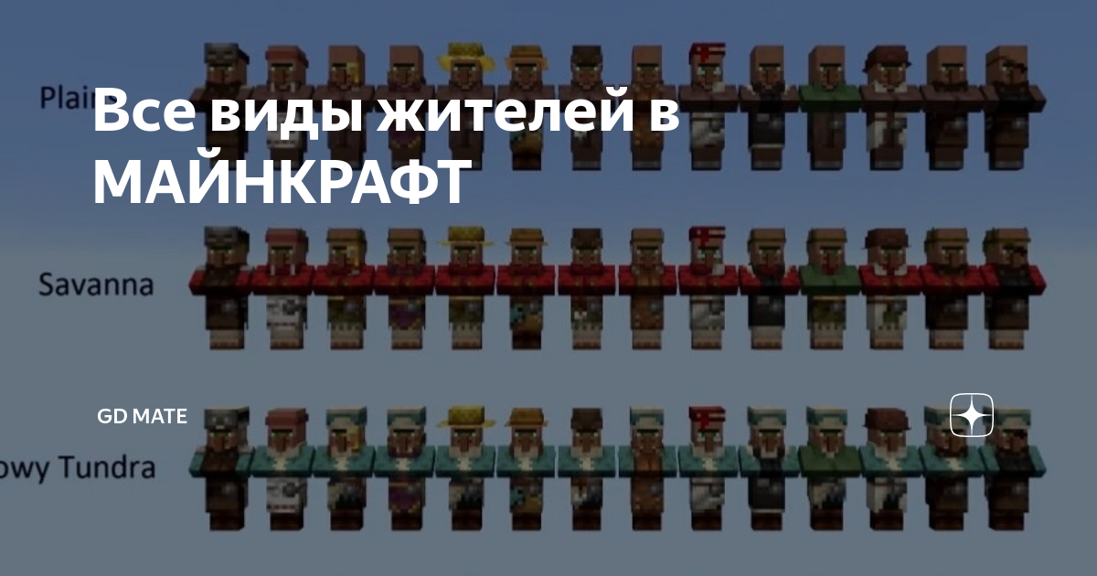 Все виды жителей в МАЙНКРАФТ | GD mate | Дзен