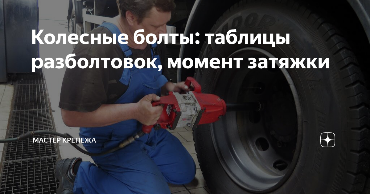Колесные болты: таблицы разболтовок, момент затяжки | Мастер крепежа | Дзен