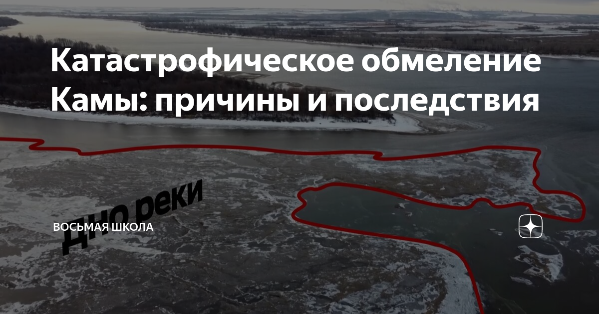 Обмеление Камы 2023.
