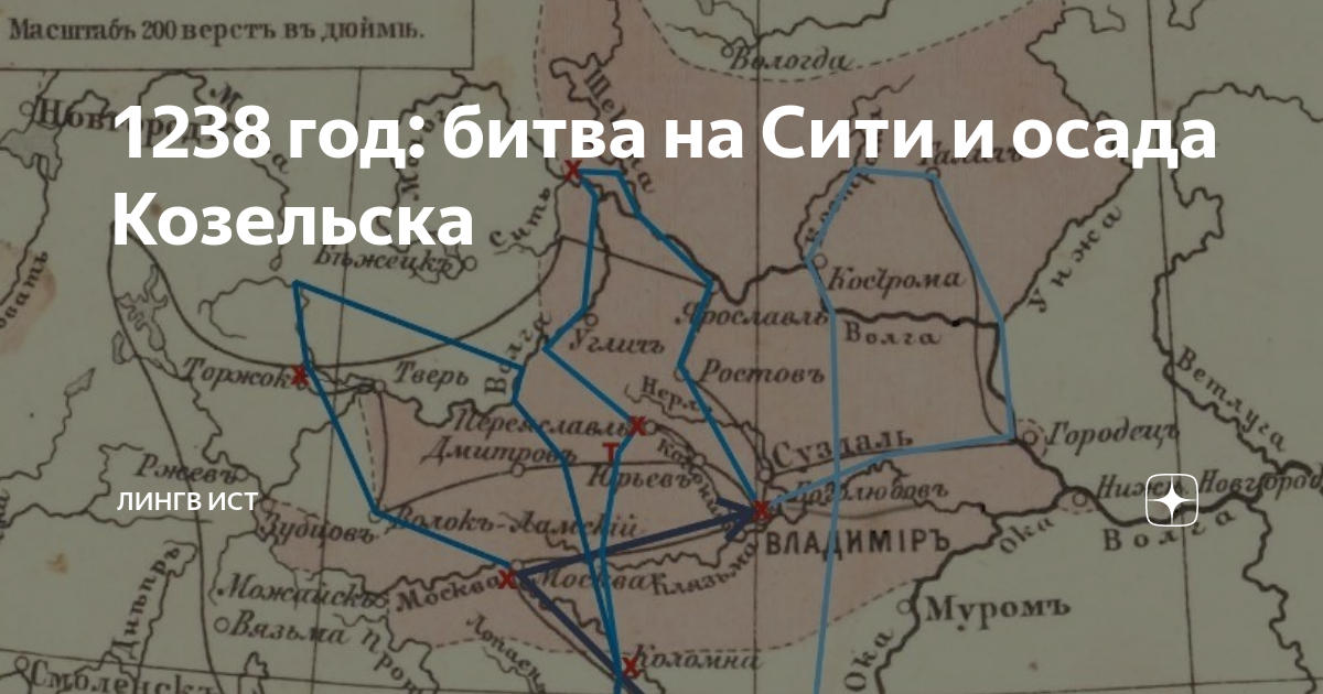 М.Б. Елисеев. "Русь меж двух огней - против Батыя и "псов-рыцарей"" :: Иллюстрац