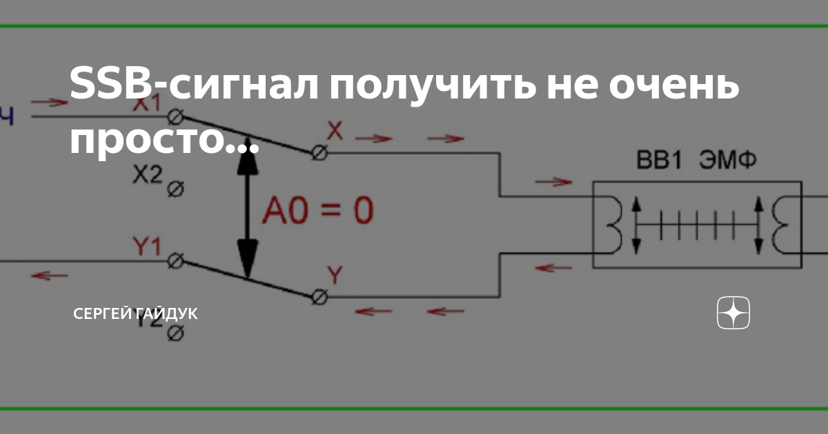 SSB-сигнал получить не очень просто… | Сергей Гайдук | Дзен
