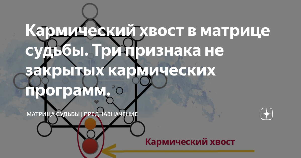 15 5 8 хвост в матрице судьбы. Кармический хвост в матрице судьбы. Кармический хвост в матрице. 18 9 9 Кармический хвост в матрице судьбы.