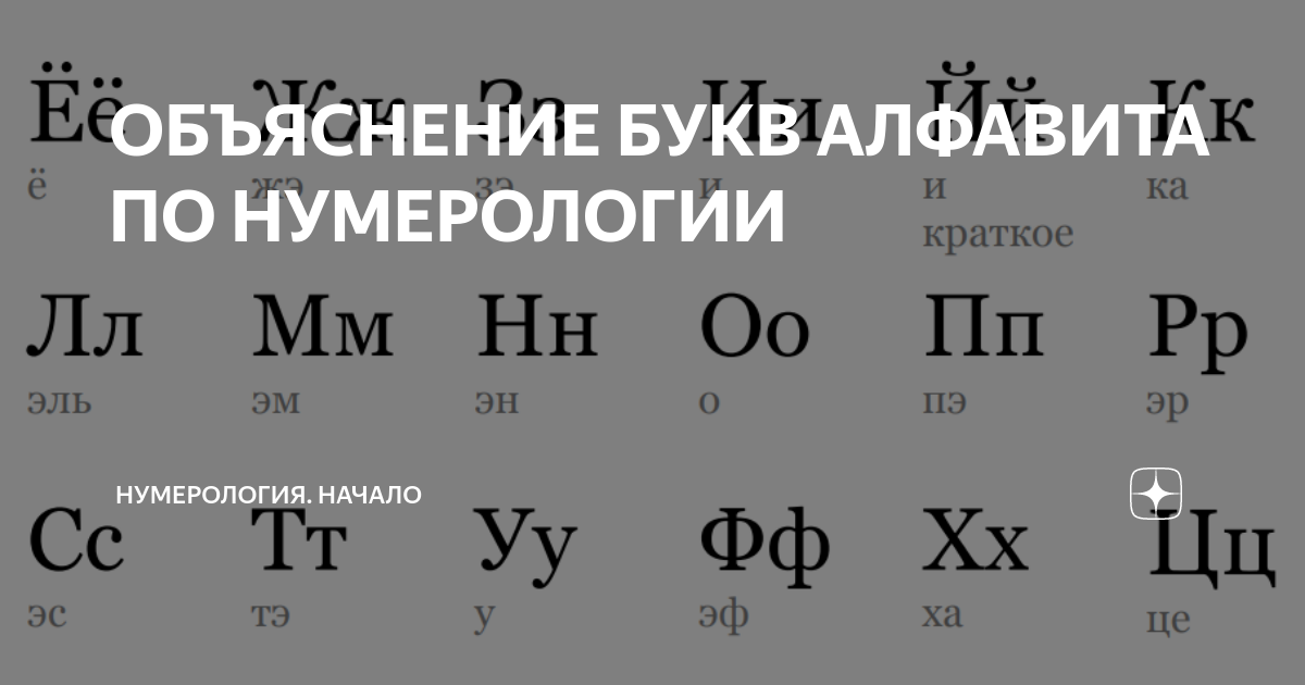 Как отобразить текст и число в одной ячейке